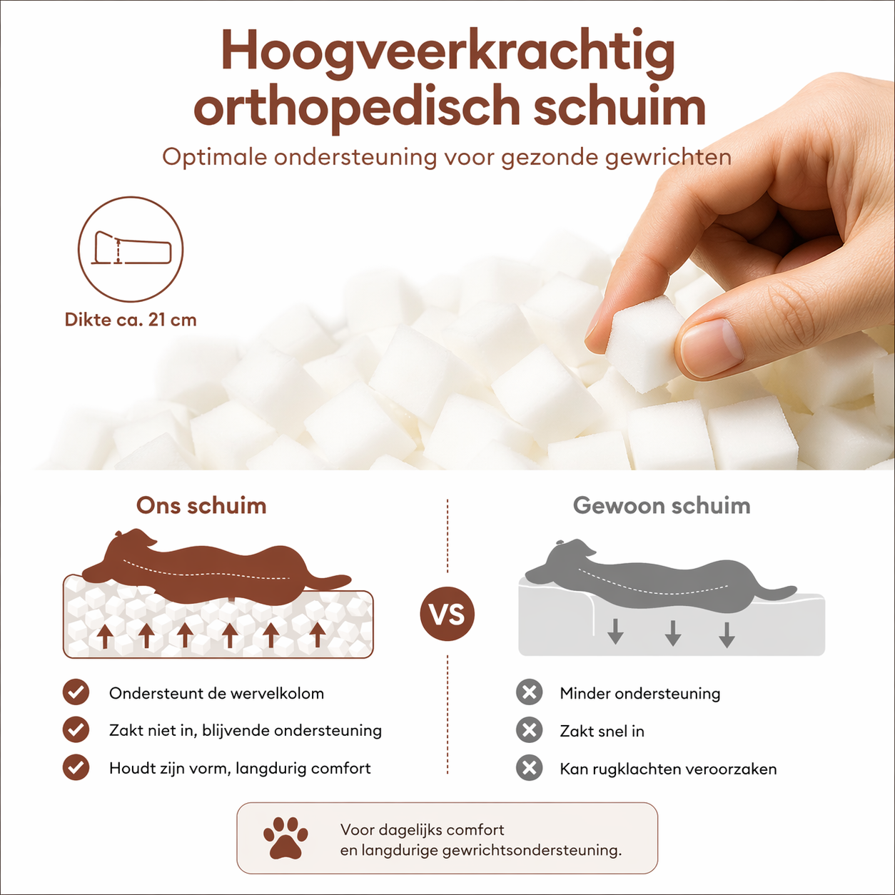 Paw-care™ Orthopädisches Hundekissen