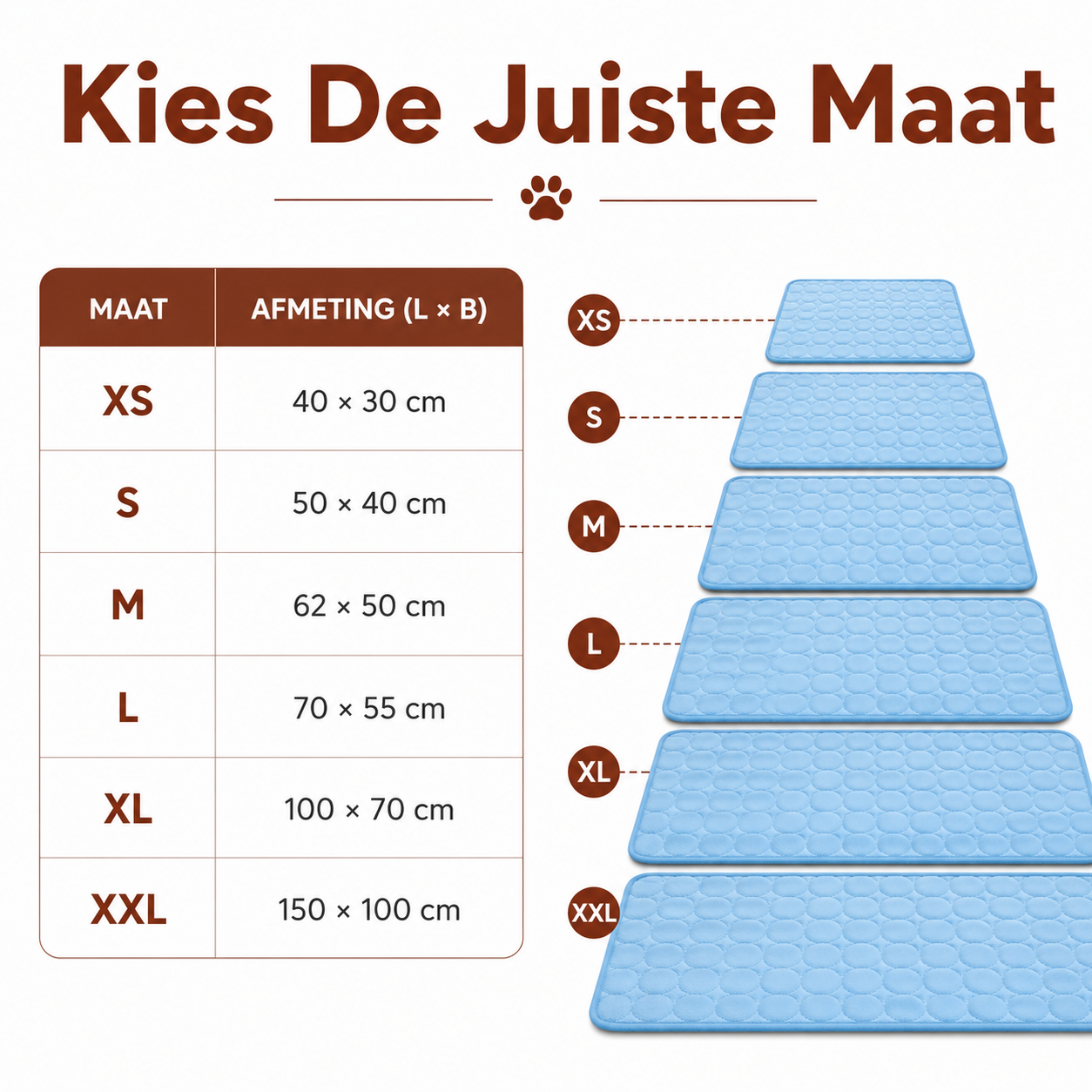 PawCare™ KoelMat Pro