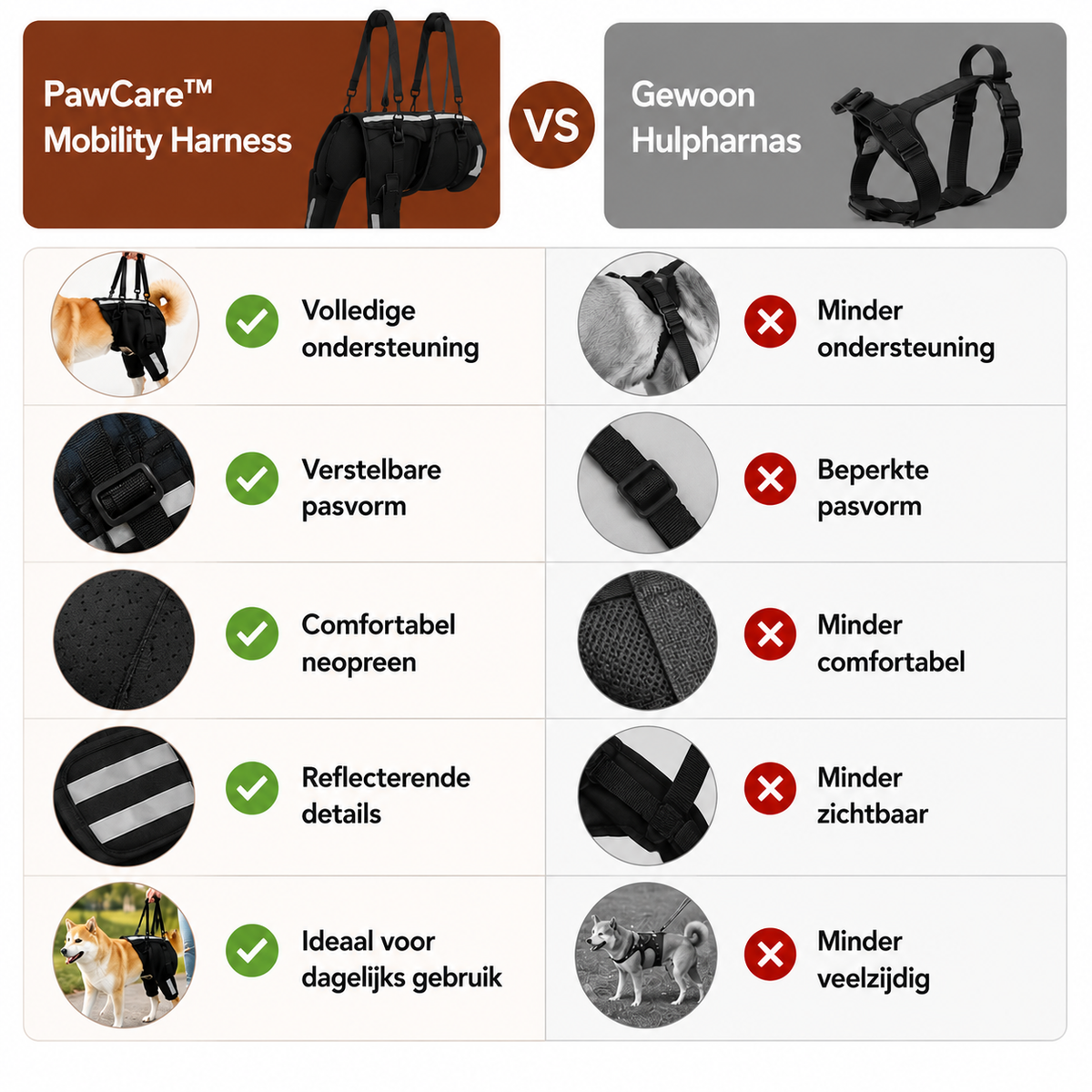 PawCare™ Mobilitätsgeschirr
