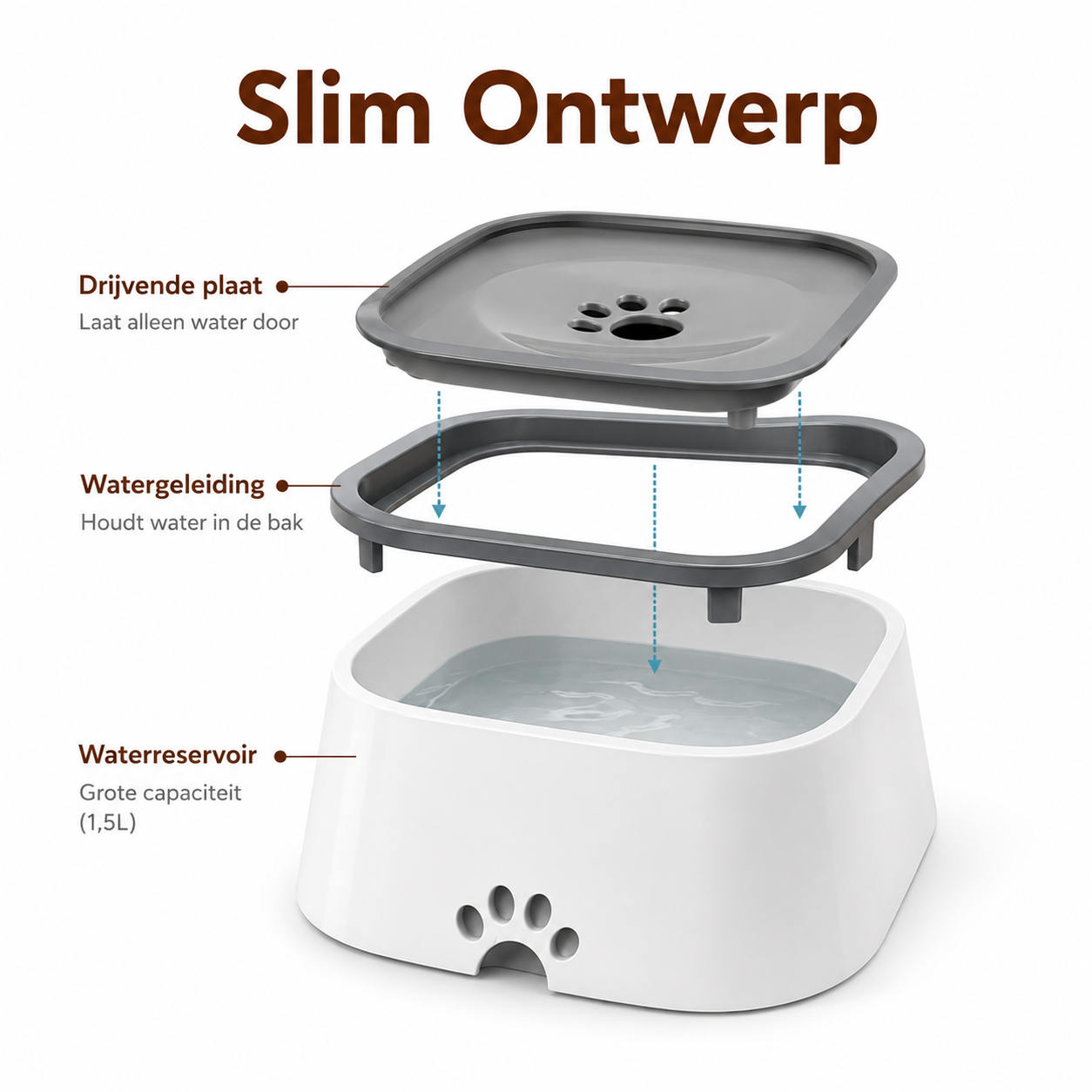 PawCare CleanBowl™ – Anti-Kleckser Trinknapf für Hunde & Katzen