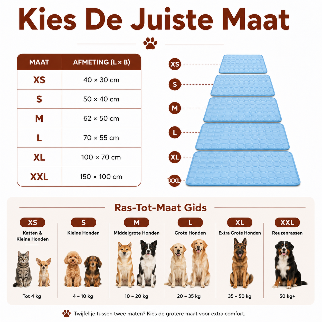 PawCare™ Kühlmatte Pro
