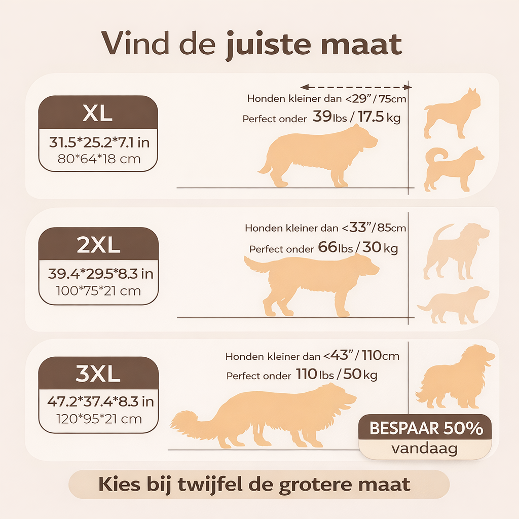 Paw-care™ Orthopädisches Hundekissen