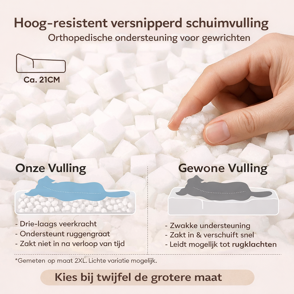 Paw-care™ Orthopädisches Hundekissen