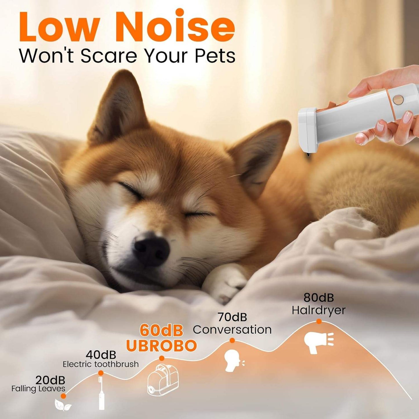 PawCare™ FurVac Pro