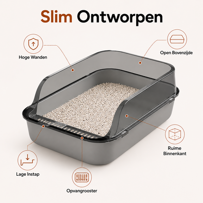 PawCare™ Kattenbak Semi-Open Pro