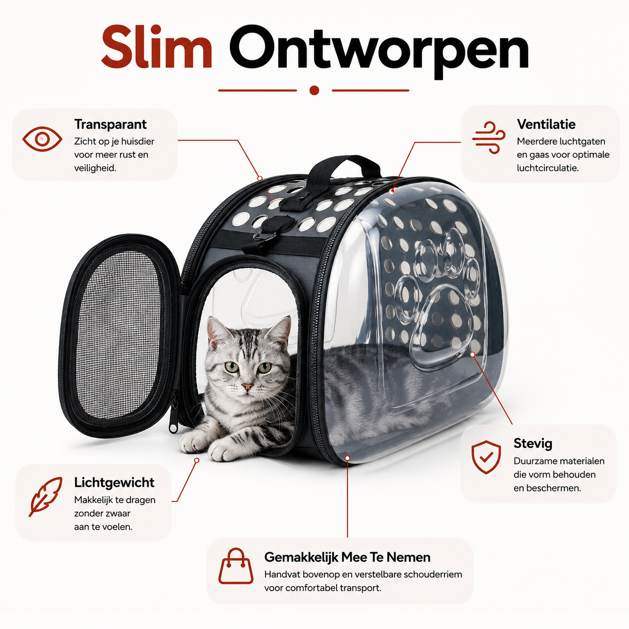 PawCare™ ClearView Reistas