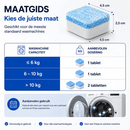 PawCare™ Waschmaschinen-Reinigungstabletten