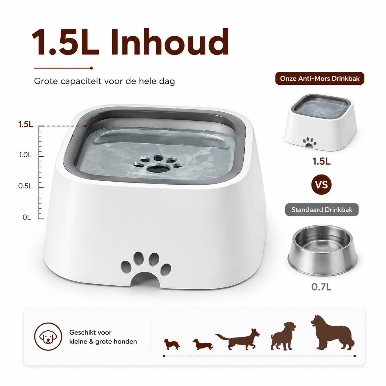 PawCare CleanBowl™ – Anti-Kleckser Trinknapf für Hunde & Katzen