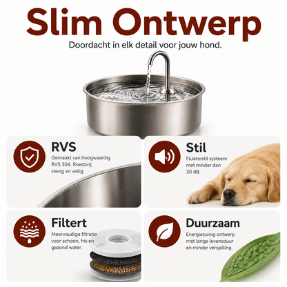 PawCare™ AquaFlow – Antibakterieller Trinkbrunnen mit Filterung