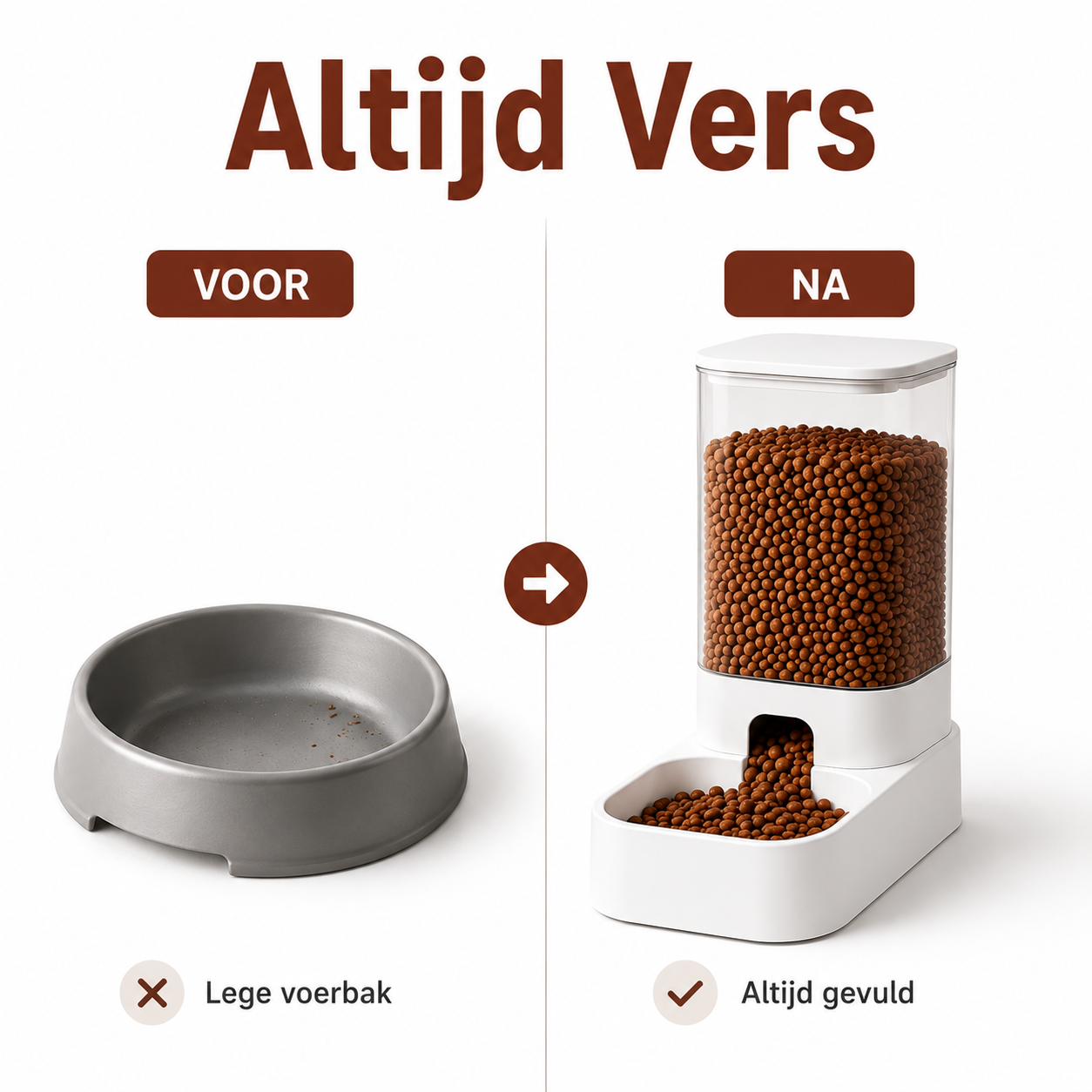 Paw-care FeedBuddy™ Automatischer Hundenapf | Immer frisches Futter